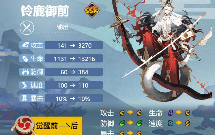 阴阳师铃鹿御前2021阵容搭配 御魂搭配位置图