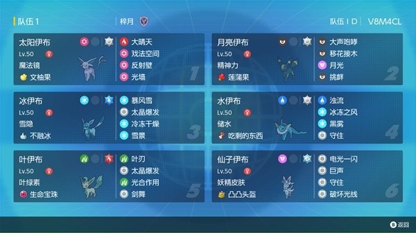 《宝可梦朱紫》双打伊布队配置讲解