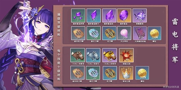 《原神》3.3版雷电将军突破材料收集指南