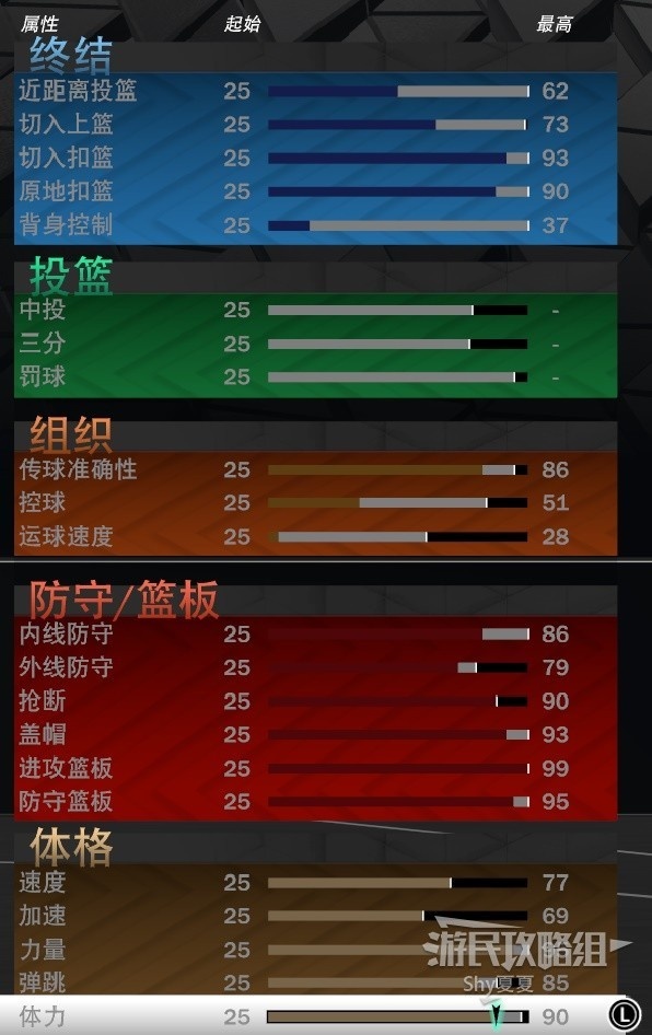 《NBA2K23》全位置建模推荐 本世代全位置建模推荐