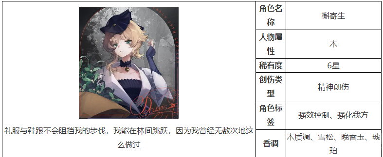 重返未来1999槲寄生强度怎么样-重返未来1999槲寄生玩法一览