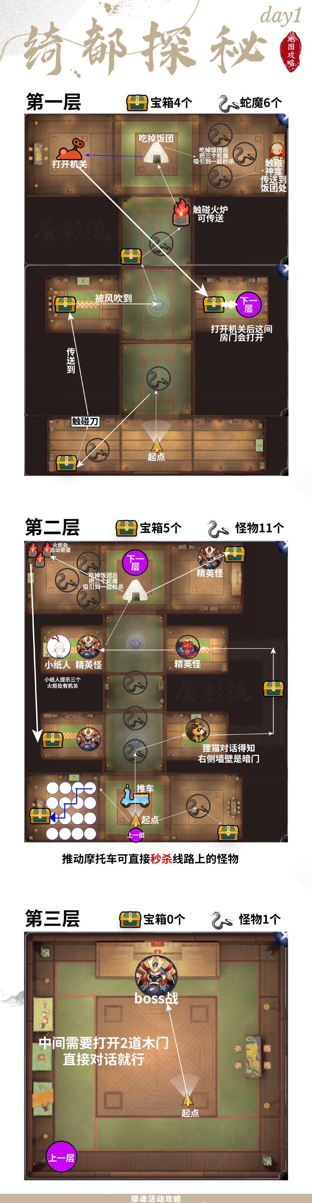 阴阳师绮都探秘第一关怎么过,图文通关流程一览